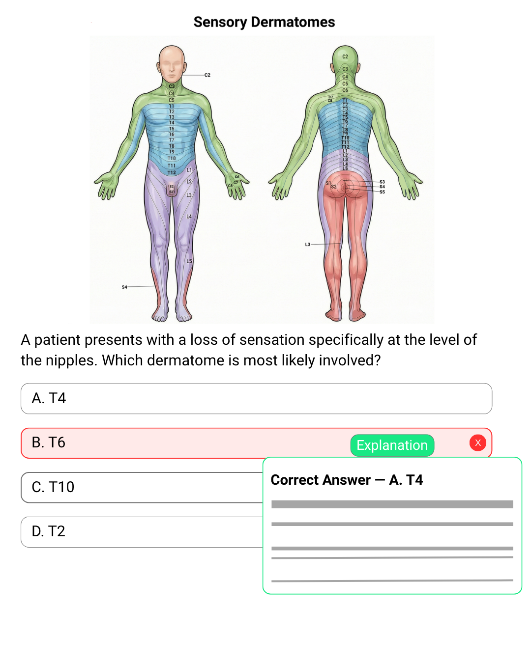 1,350 high-yield questions